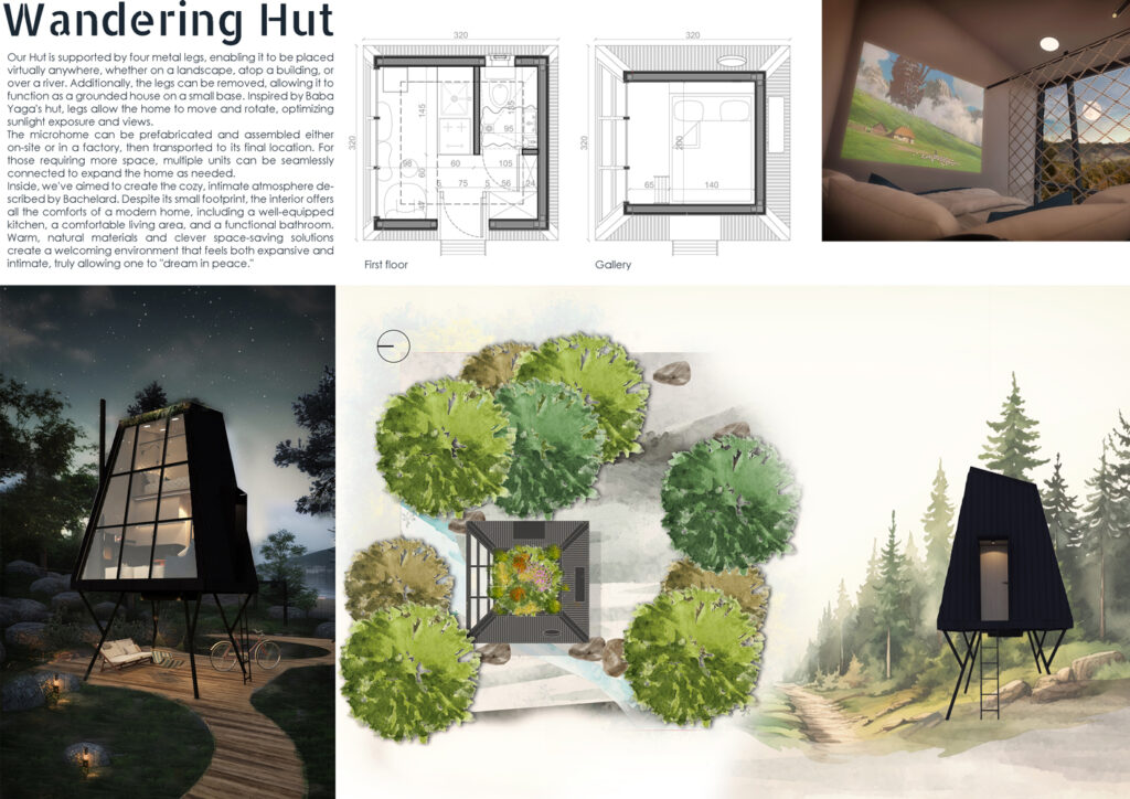 Microhome