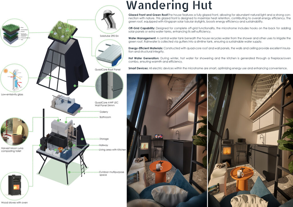 Microhome