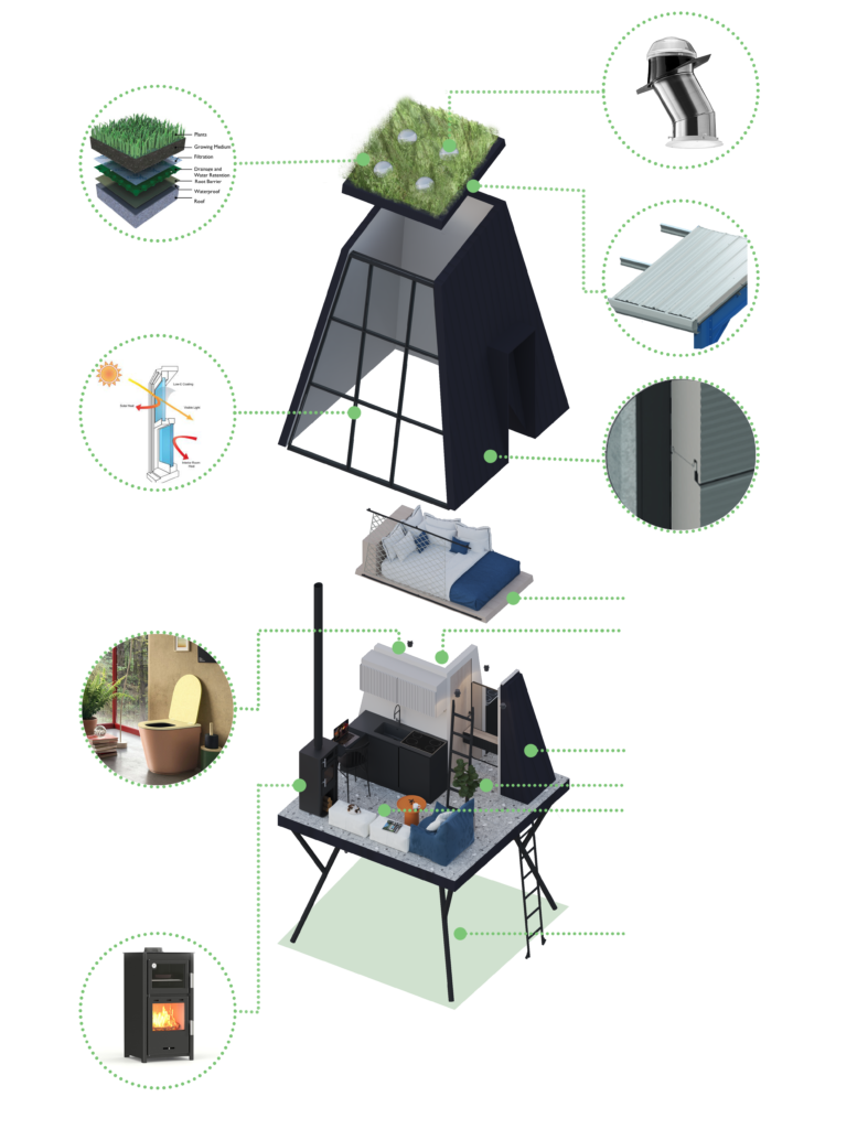 Portfolio-Microhome
